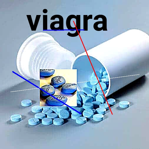 Viagra